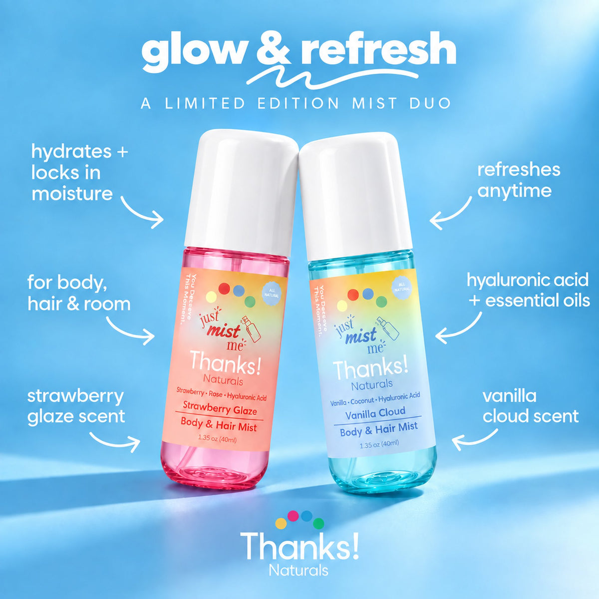 Holiday Body & Hair Mist Gift Set